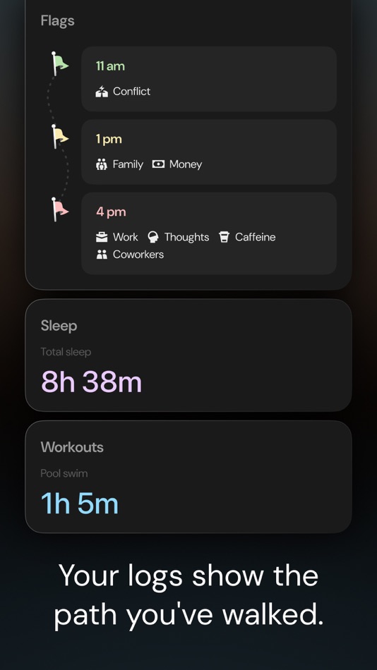 #5. Panora: Stress Watch, Heart (iOS) 由: BlueSignum Corp.