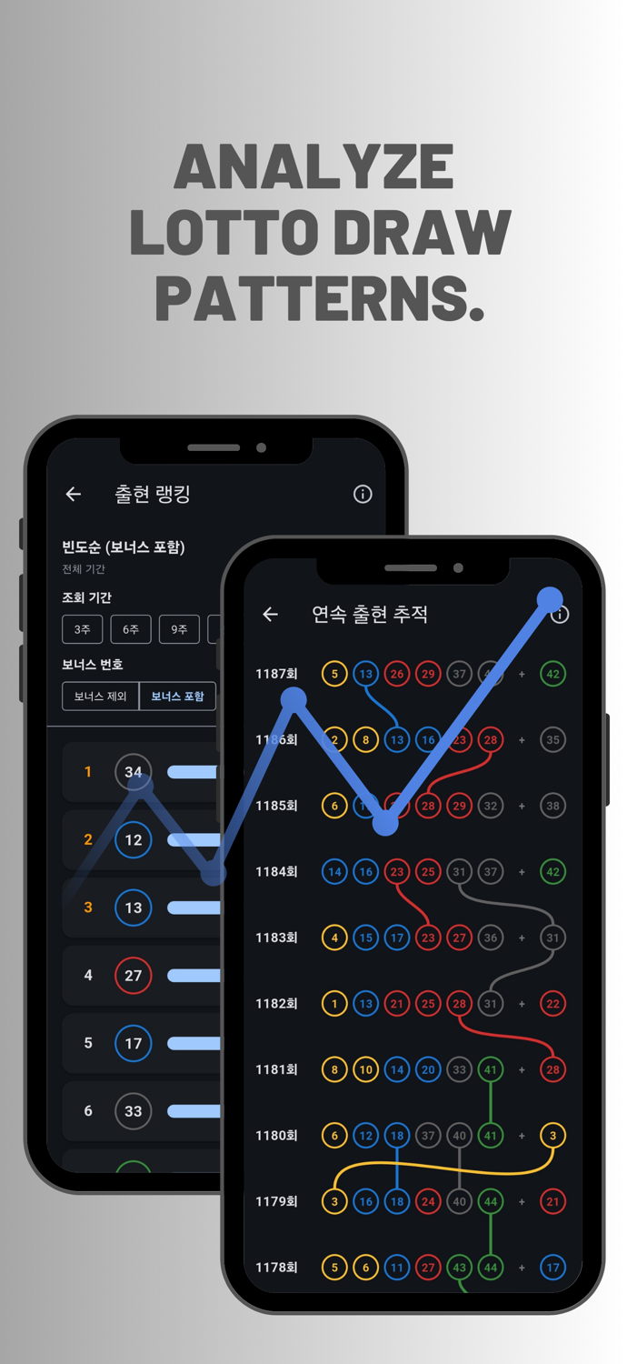 롯번기 - 로또번호 생성기, 당첨확인