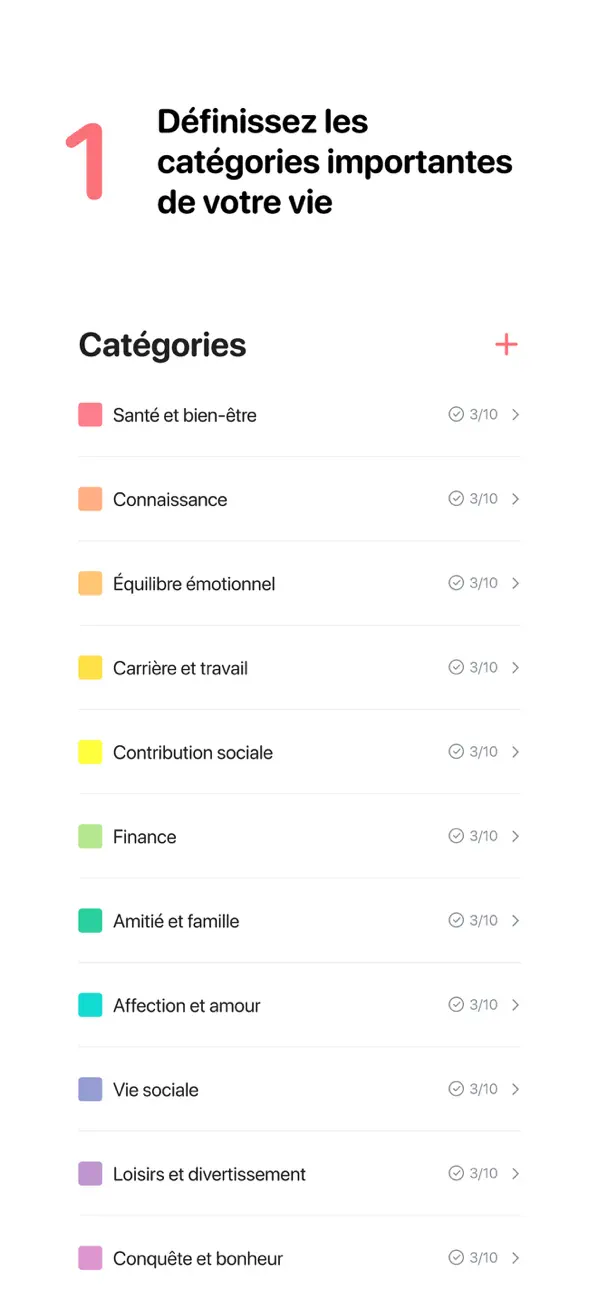 Screenshot #2 pour Roue de la vie: Soins de soi
