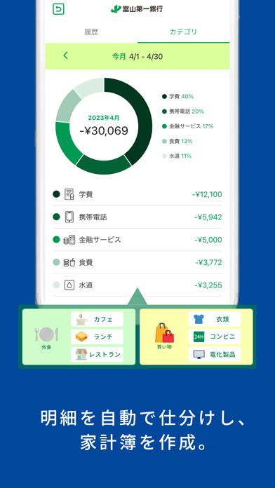 ファーストバンクアプリサービス 富山第一銀行 Screenshot