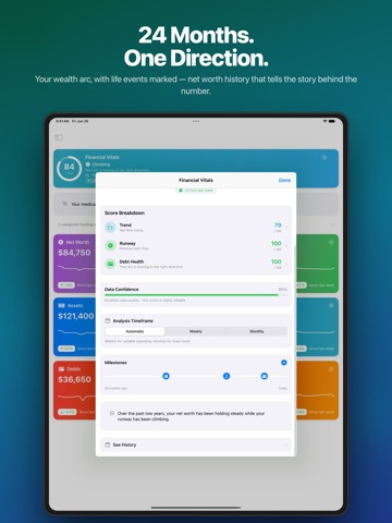 BooCoo - Money Trends & Vibes iPad screenshot