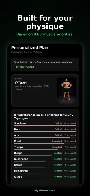 MyMirrorCoach screenshot 4