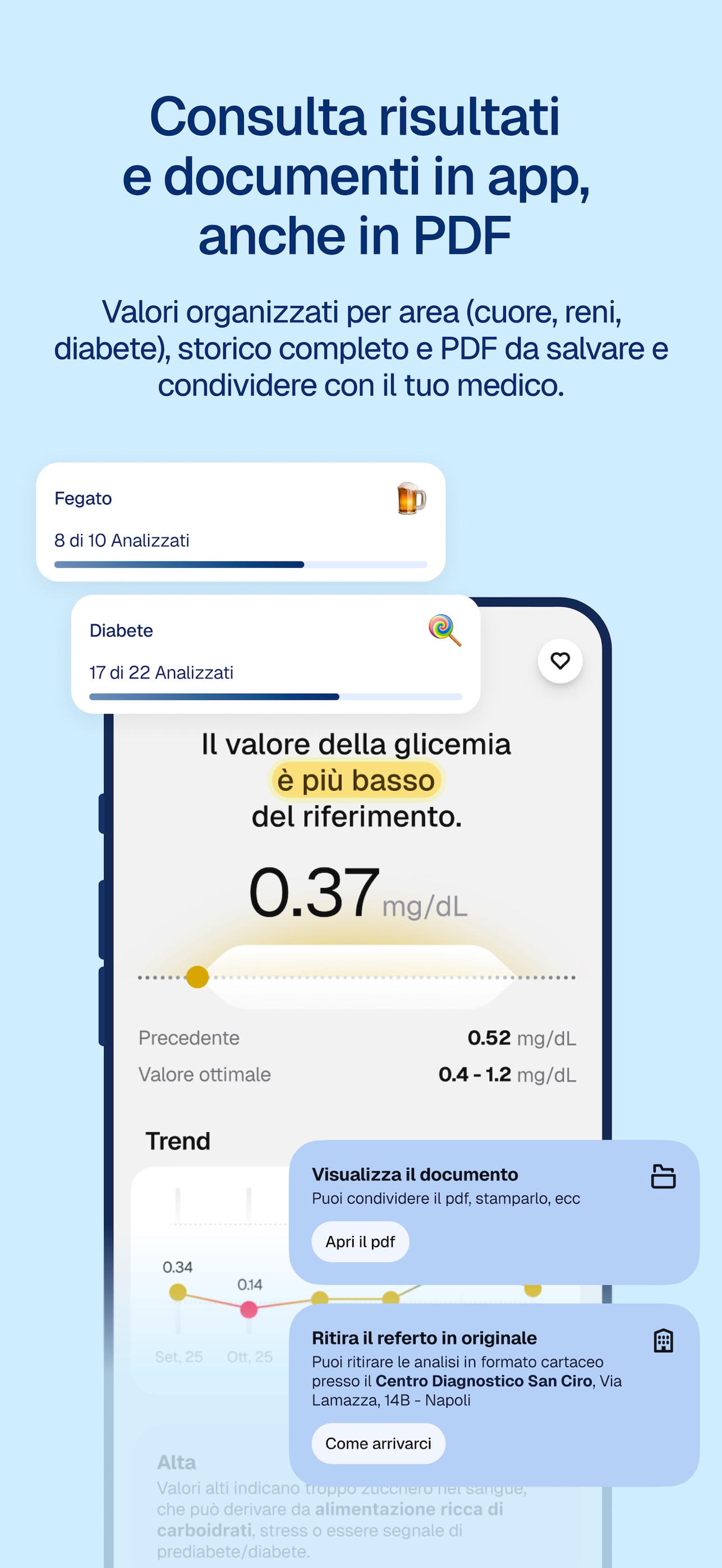 Screenshot 4 of Dotcura