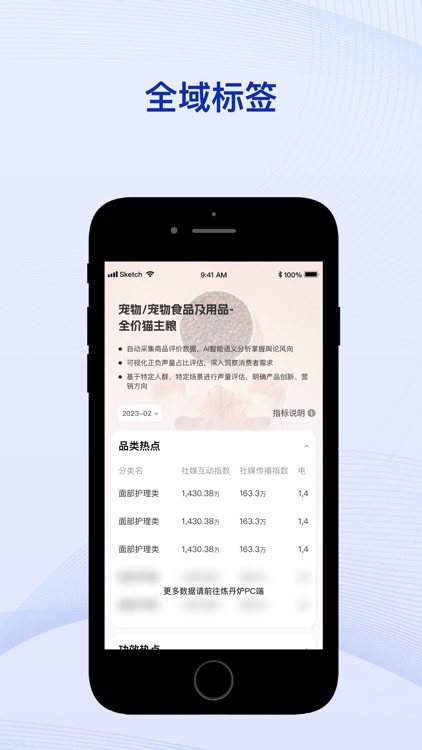 炼丹炉-数据情报赋能电商生意