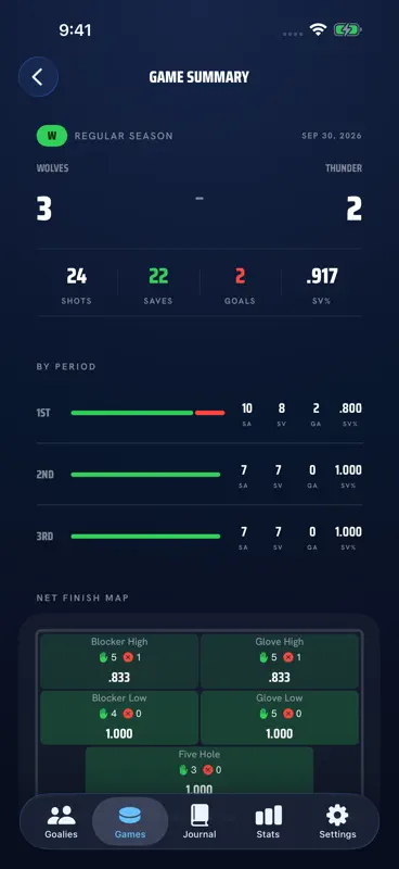 PuckStop: Goalie Stats screenshot 4 of 7