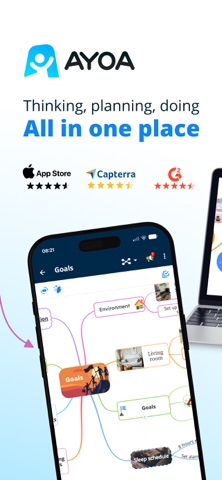 AYOA - Mind Mapping iPhone screenshot