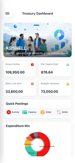 KBSHELL screenshot 1