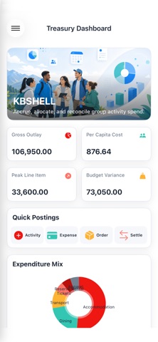 KBSHELL Screenshot 1 of 4