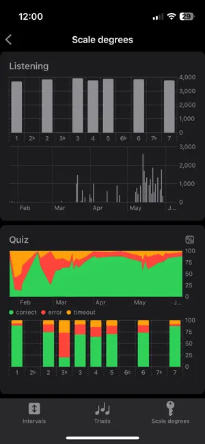Relative Pitch Trainer screenshot 4