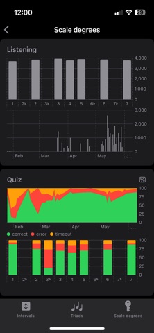 Relative Pitch Trainer Screenshot 4 of 4