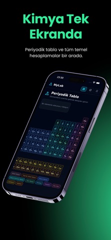 MyLab screenshot