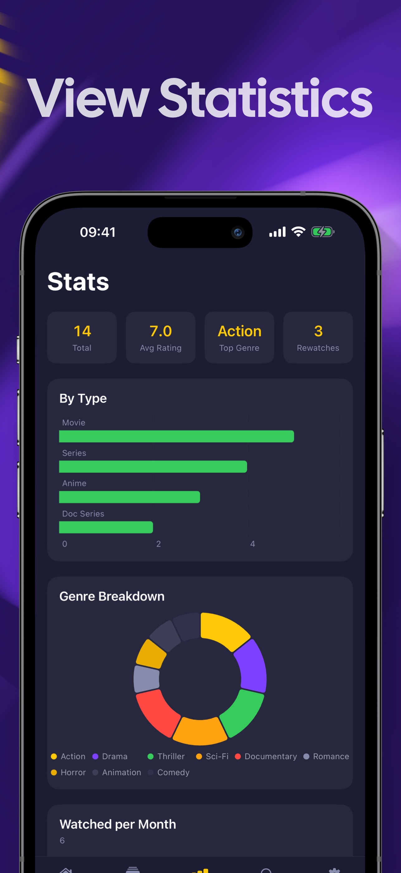 Screenshot 4 of Seenoray: Genre Insights