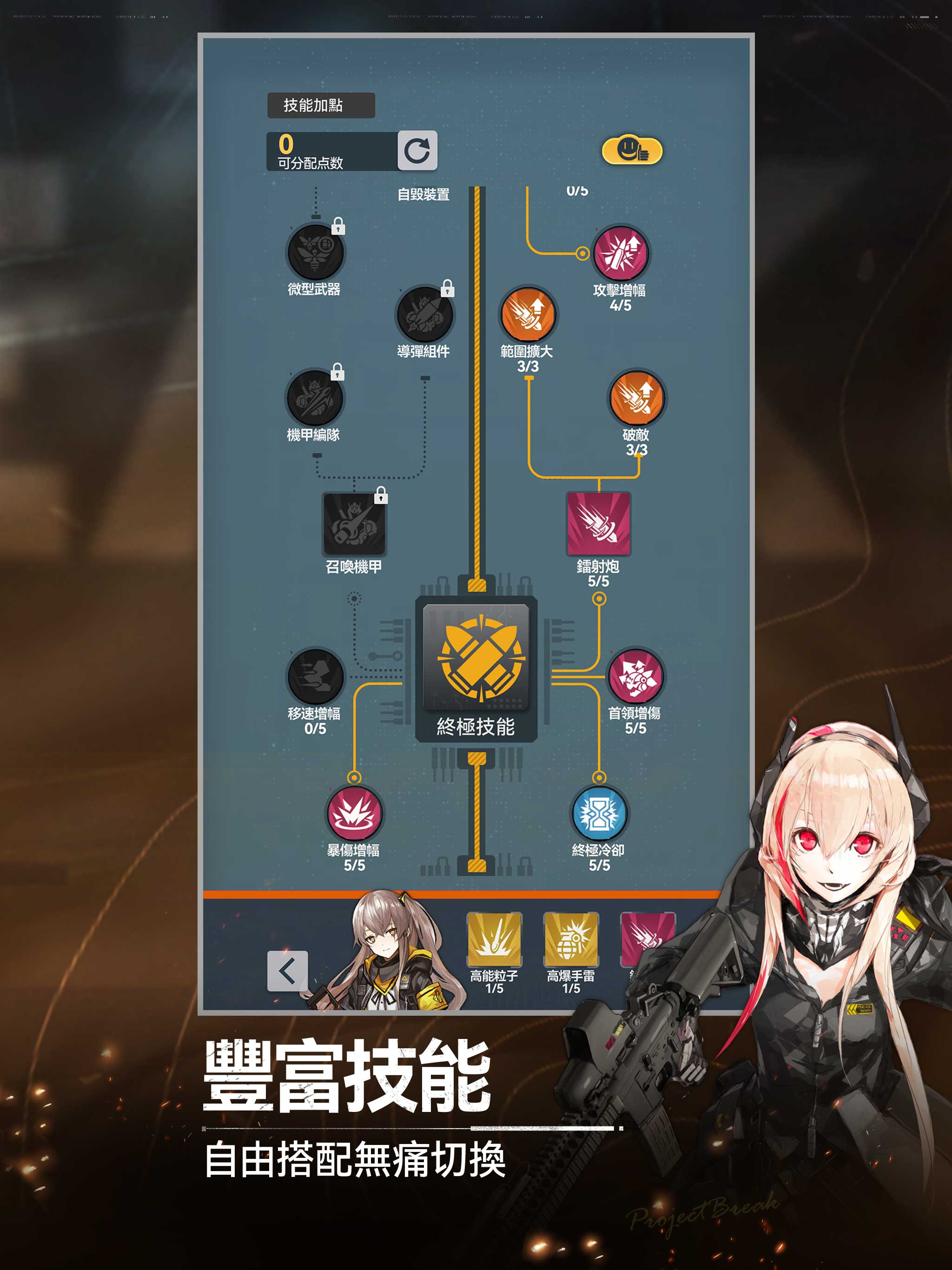 指尖突圍