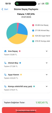 Süzme Sayaç screenshot