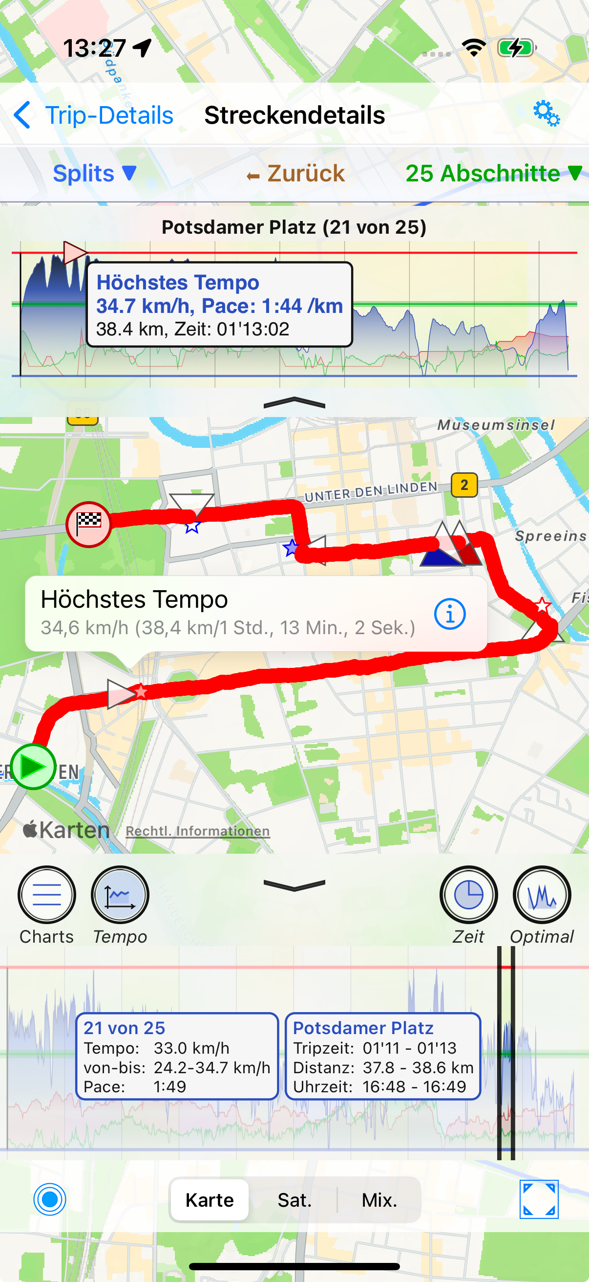 GPS Trip Tracker Pro!