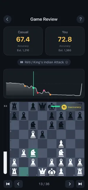 Chezz - Chess & Friends screenshot 2