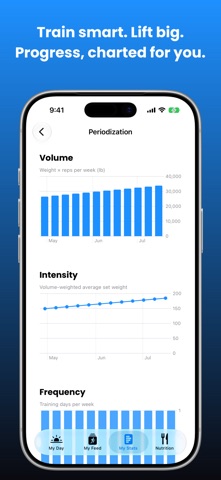 LiftLogic: Weightlifting Screenshot 3 of 10