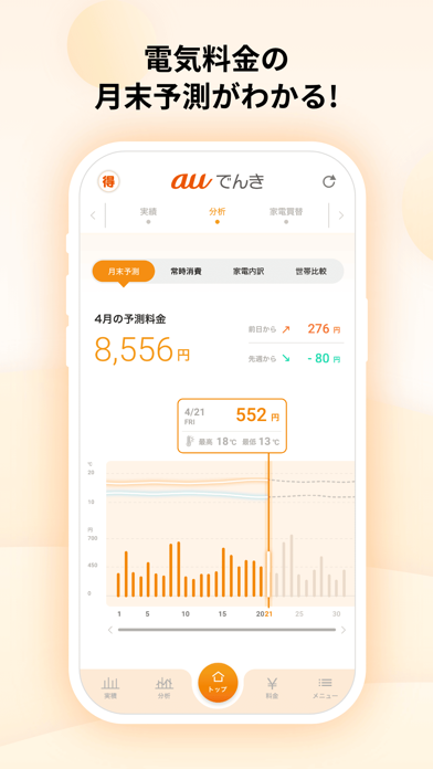 auでんき 電気が見える！電気の使いすぎもお知らせ！のおすすめ画像4
