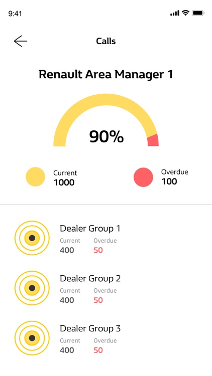 Renault eSmart screenshot-8