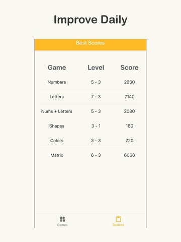 Brain Sharp:  Brain Training iPad screenshot