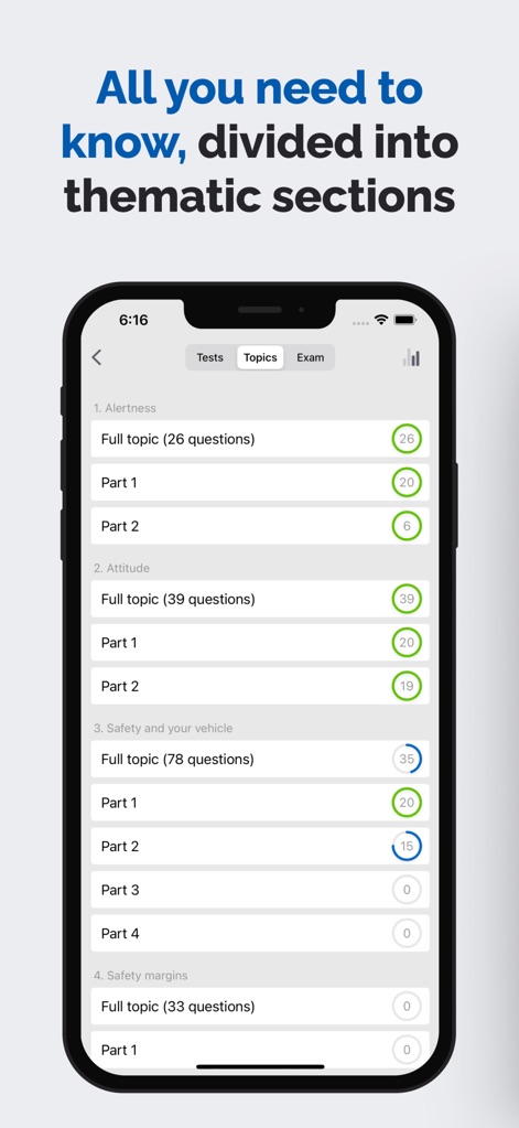 ADI Theory Test Kit 2026 RAY - Education App | MWM