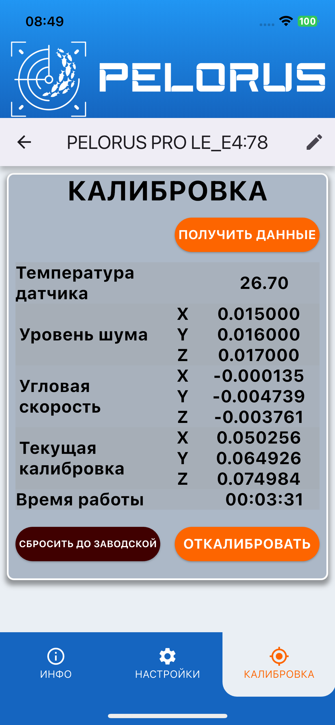 PELORUS Ротатор