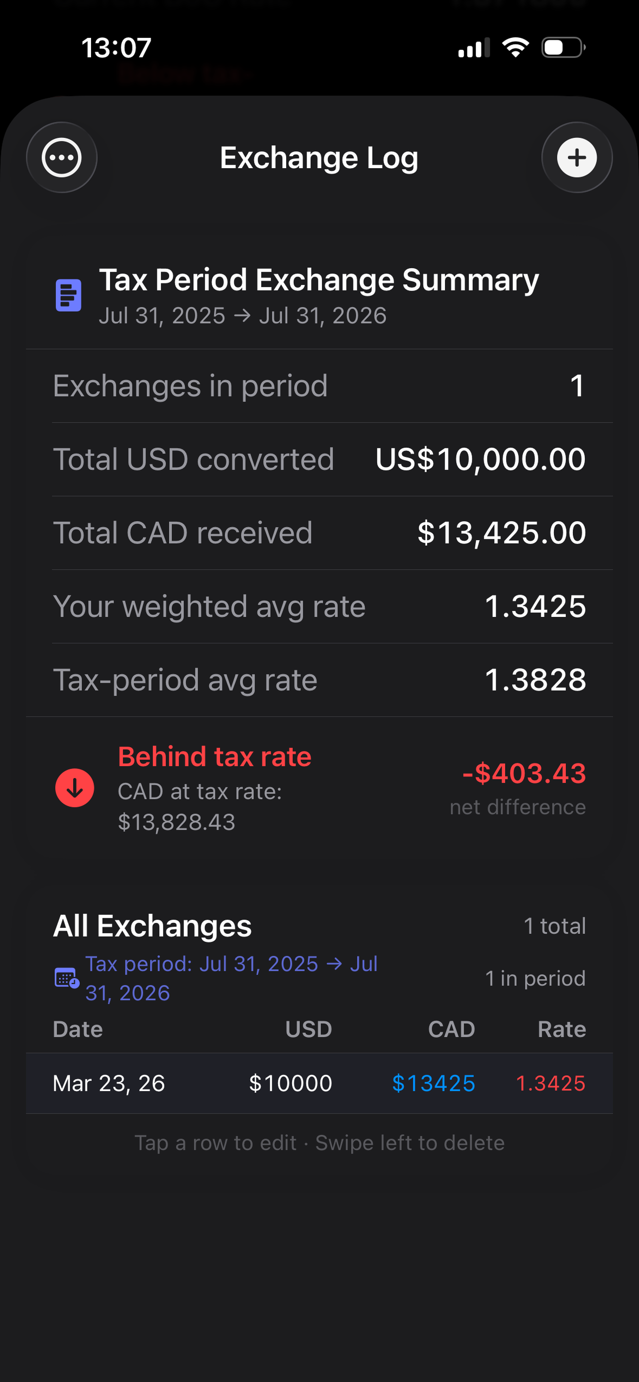 CAD Rate Tracker