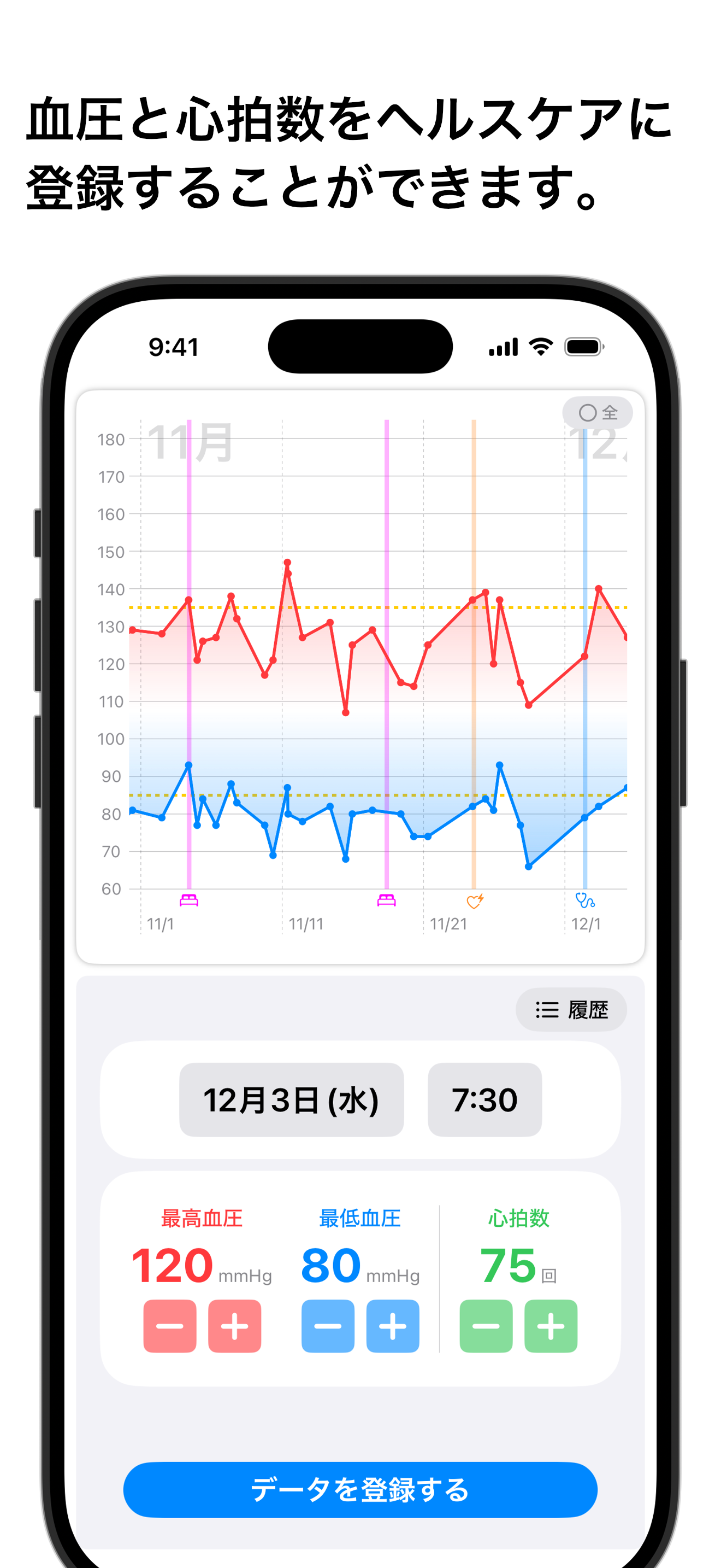 BppViz - 血圧管理アプリ