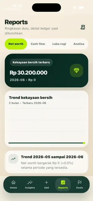 Jagarta screenshot 4