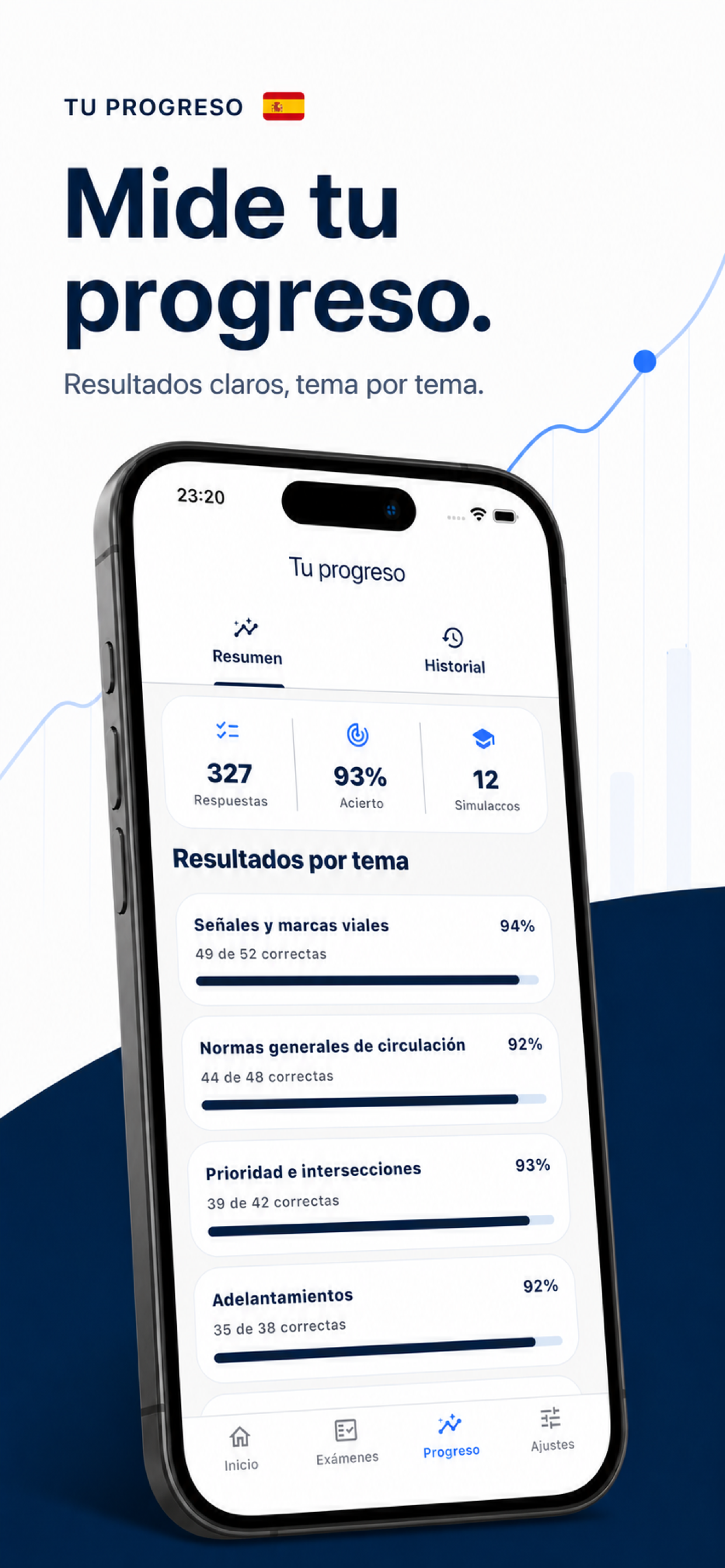Test DGT 2026: Autoescuela screenshot 8