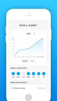 daily water - health tracker айфон картинки 3