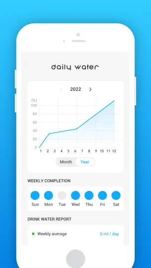 Скриншот Daily Water - Health Tracker на iPhone 3