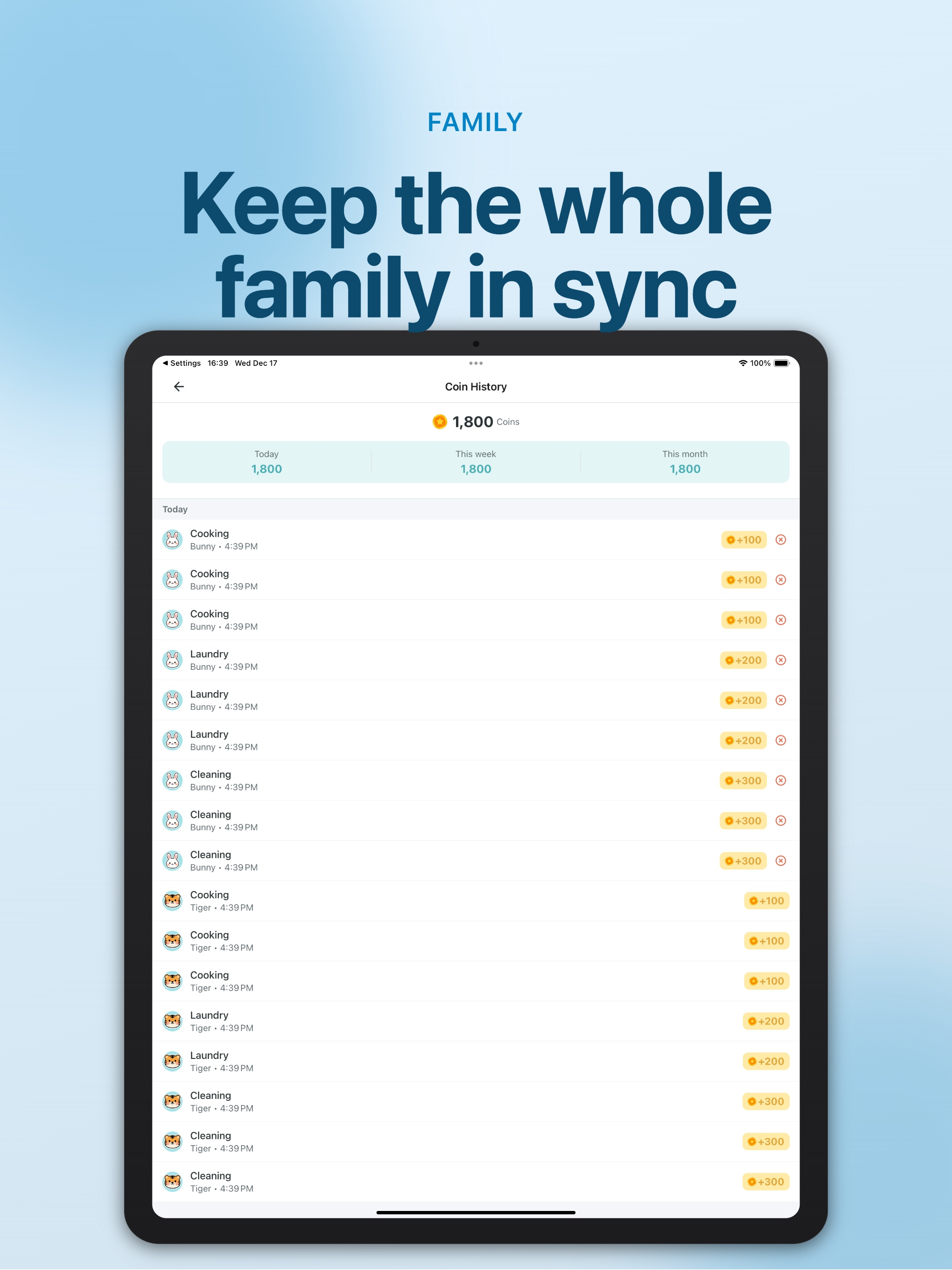 Piko – Chore Sharing