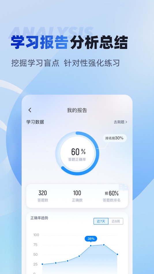 #4. 中级经济师考试聚题库-2026年最新考纲 (iOS) Podle: 乐 李