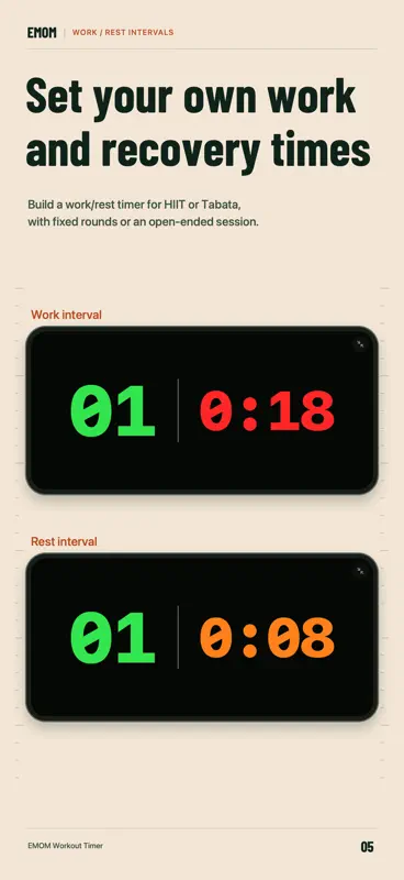 EMOM Workout Timer screenshot 5 of 7