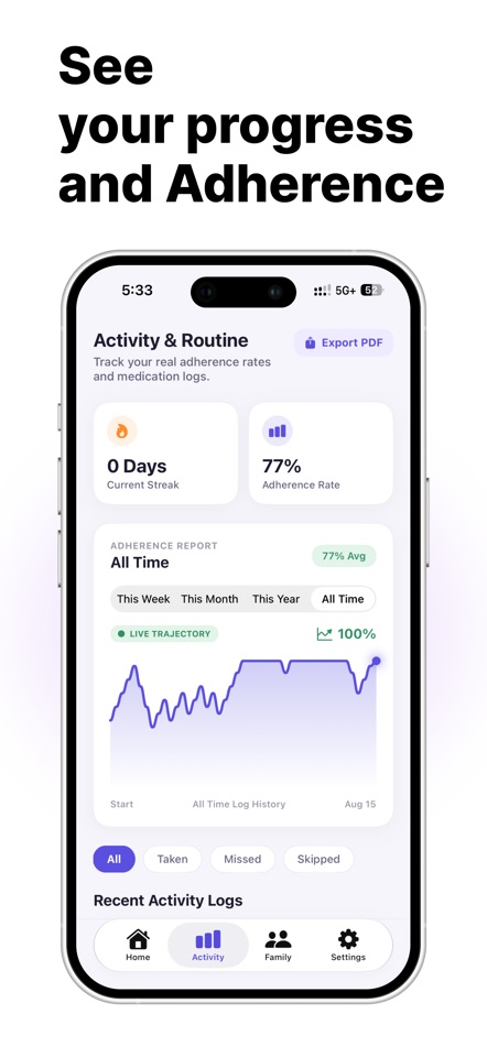 Vouch AI: Medicine Reminder screenshot 7