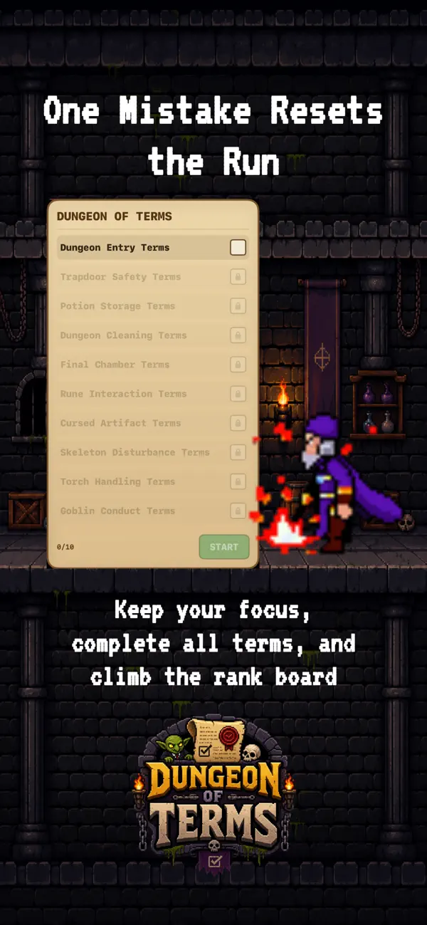 Screenshot #3 pour Dungeon of Terms