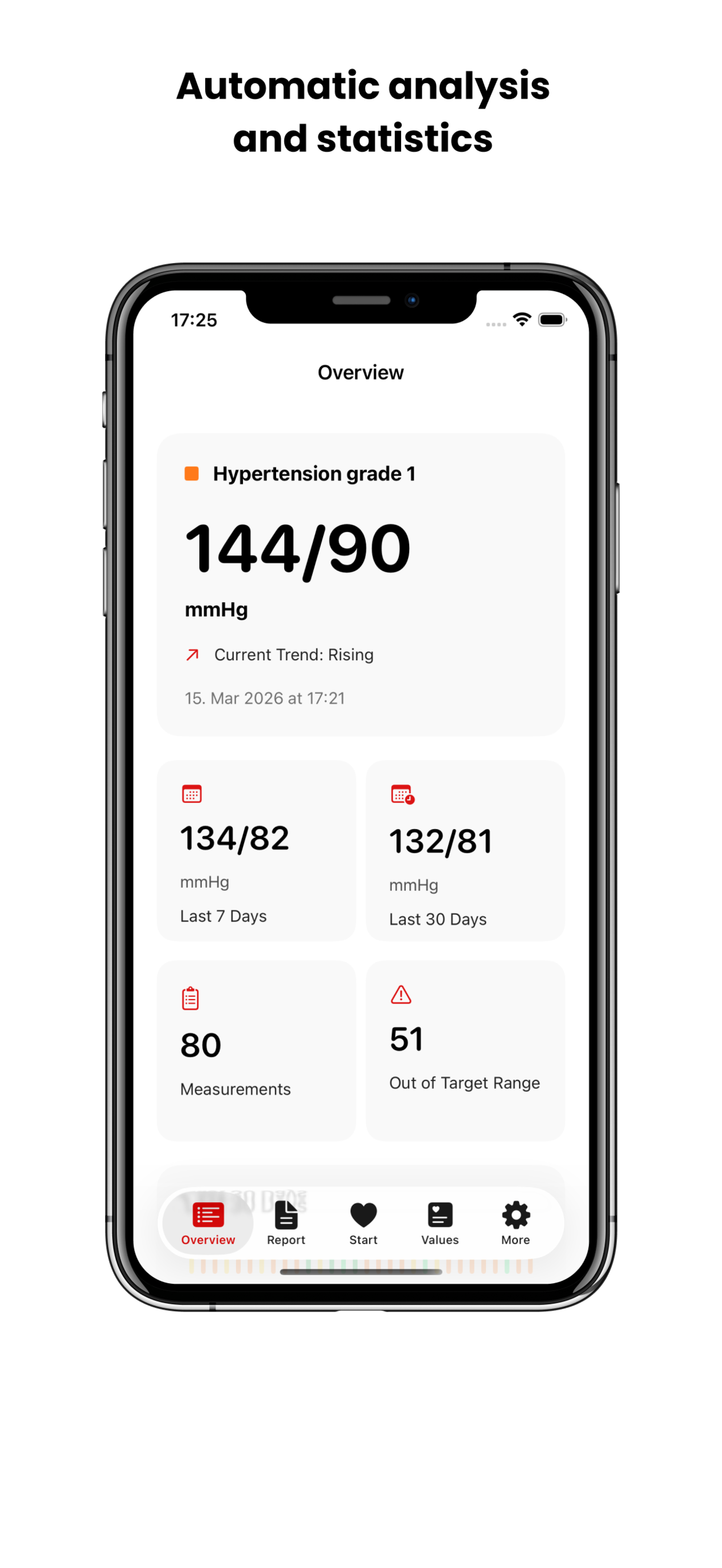 Blood Pressure & Pulse Diary screenshot 7