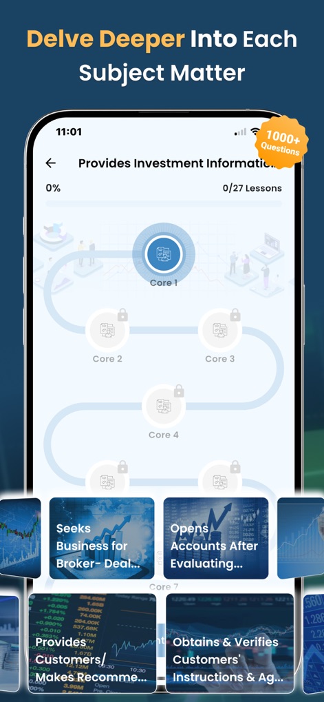 Series 7 Practice Test 2026 - App de Educación | MWM