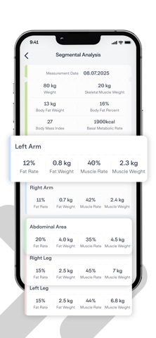Active Family SC screenshot