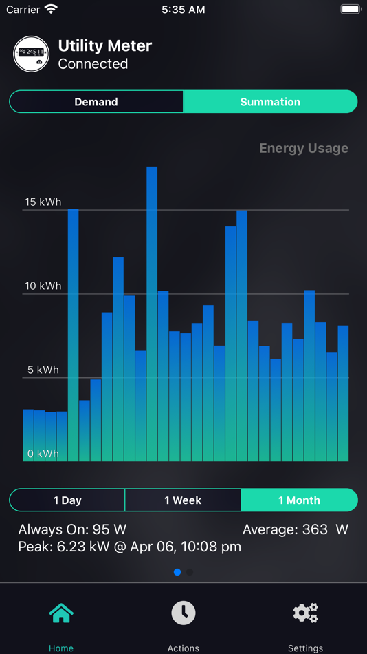 #4. EnergyVUE (iOS) 由: Rainforest Automation, Inc.