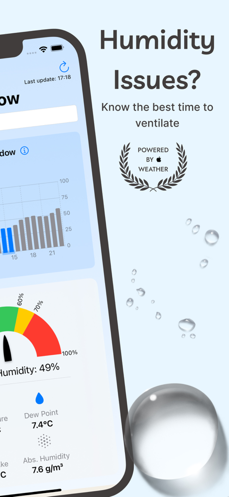 HUMIDITY WINDOW - STOẞLÜFTEN
