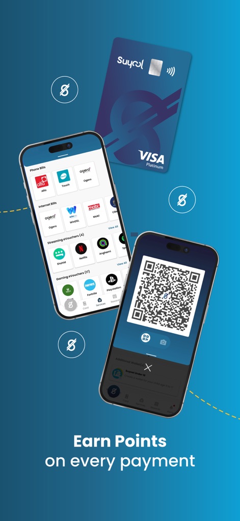 Suyool - Finance App | MWM