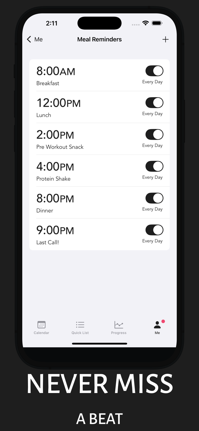Food Macro Calculator Makro