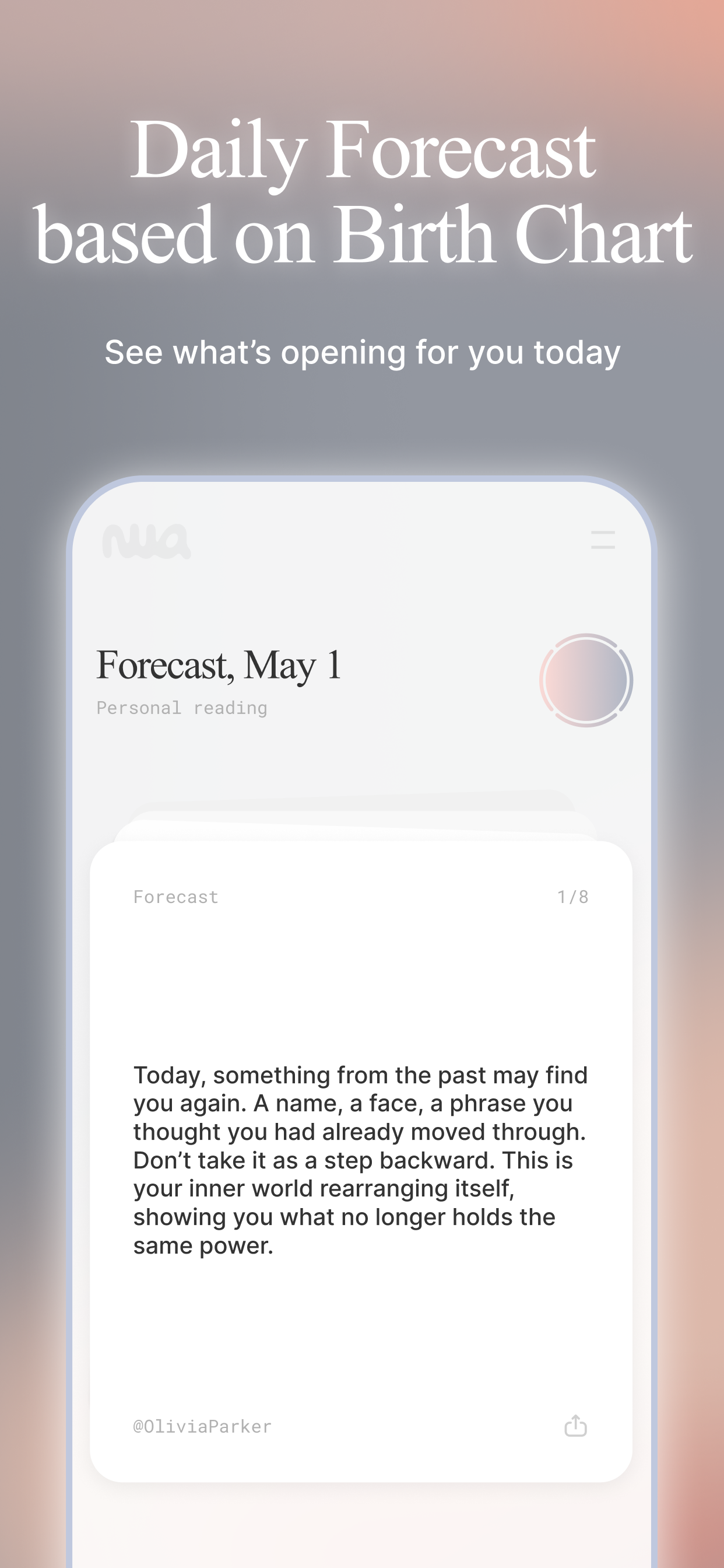 Nua: Numerology & Astrology