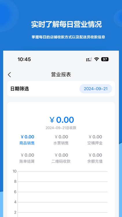 淼管家 screenshot-4