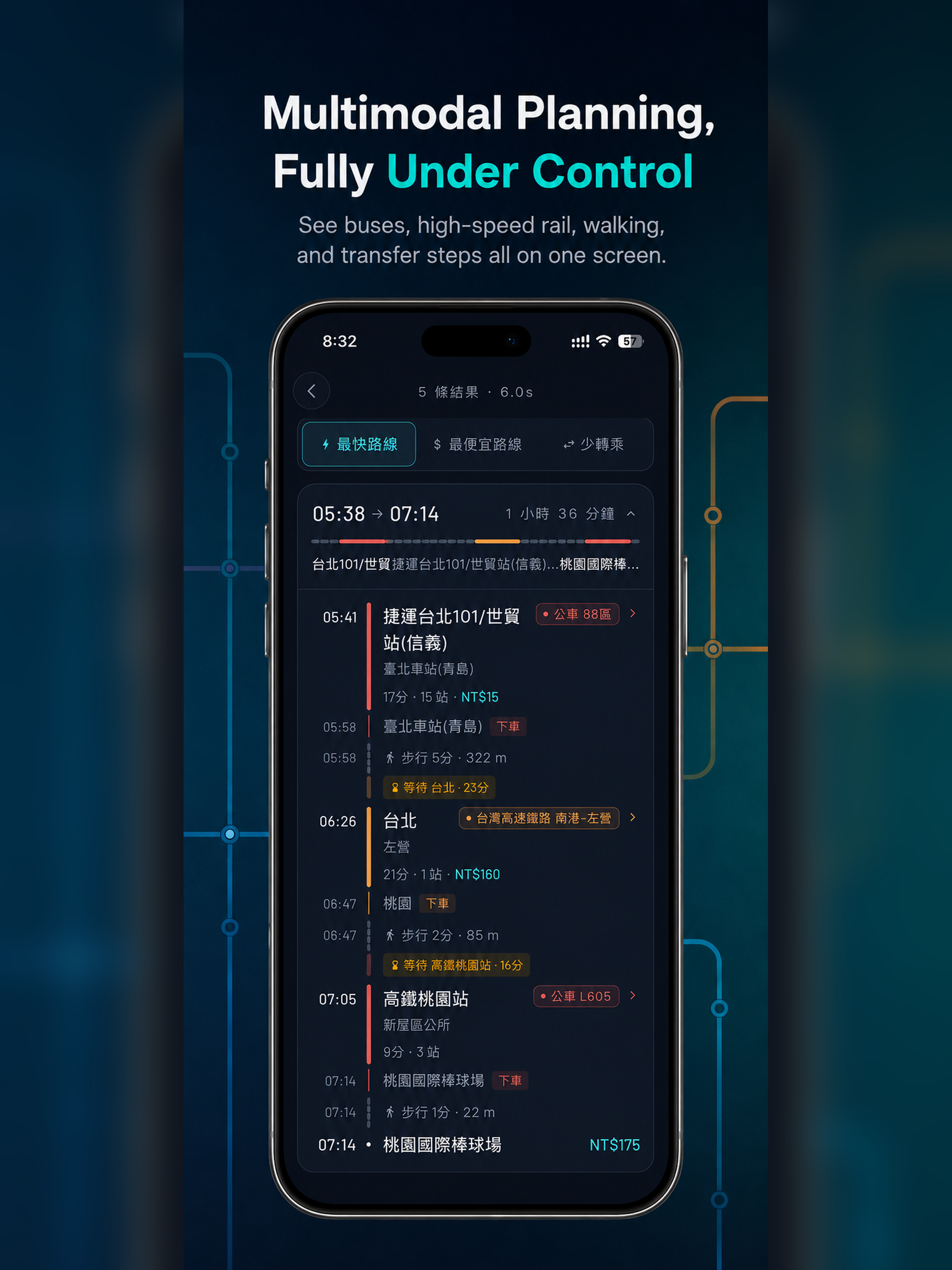 雙鐵時刻表 screenshot 10