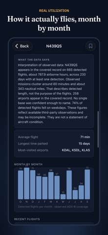 Stabilator: Aircraft Lookup screenshot 5