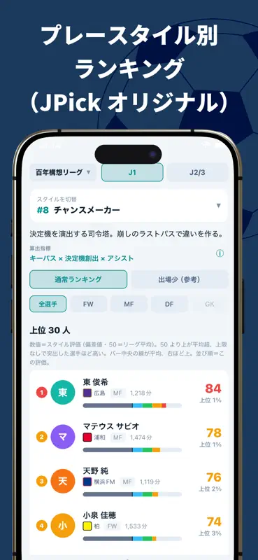 JPick - Jリーグをデータで読み解く screenshot 6 of 8