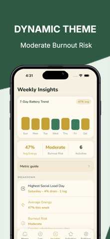 Social Battery Life iPhone screenshot